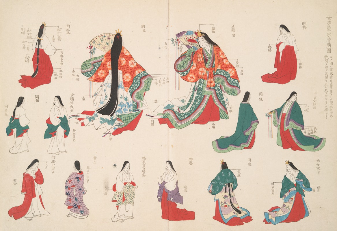 Shigeo Inobe (Editor) - An illustration of women’s costumes