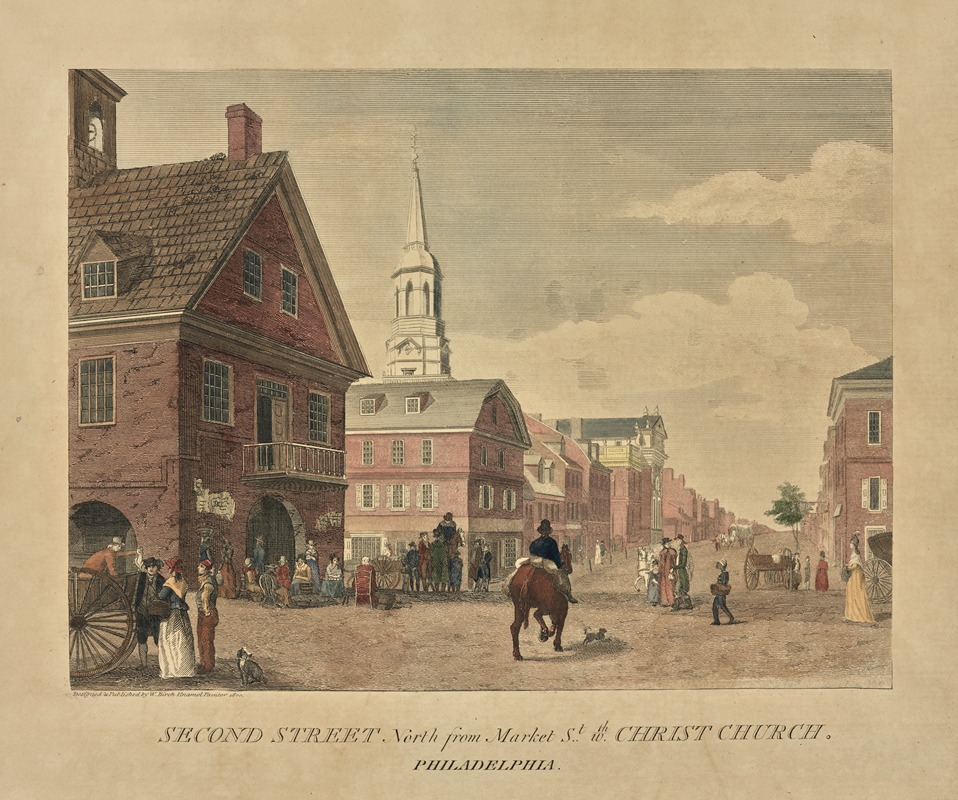 William Russell Birch - Second Street north from Market St. w[i]th Christ Church. Philadelphia.