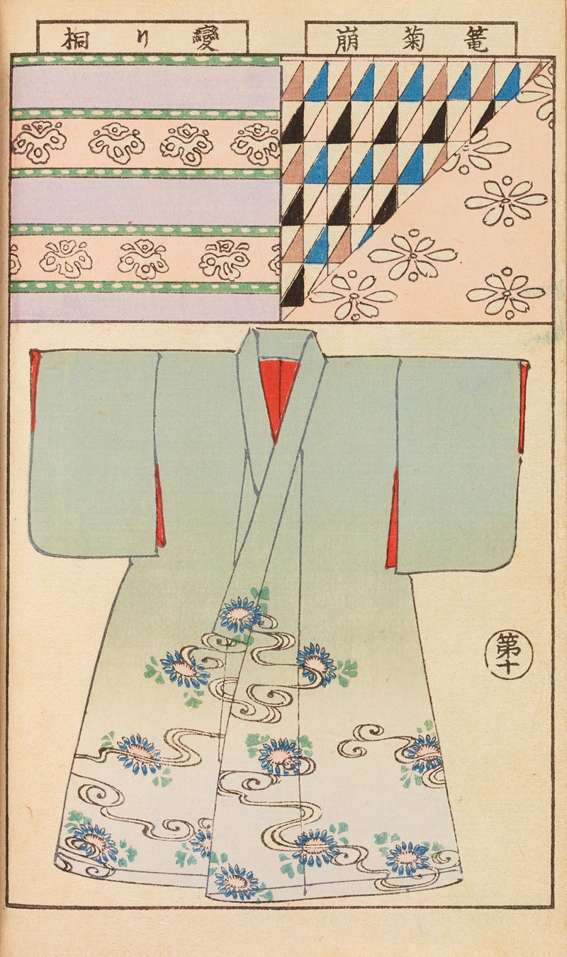 Hironobu Asai - Moyō bijutsu benran Pl.12