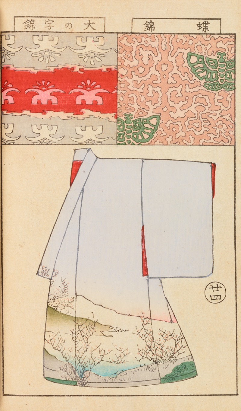 Hironobu Asai - Moyō bijutsu benran Pl.26