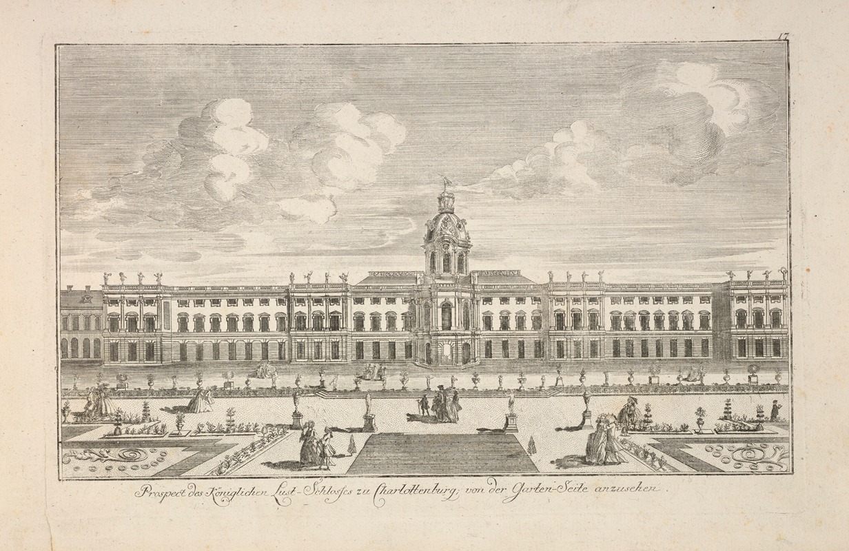 Anonymous - Architecture of German cities Pl.15