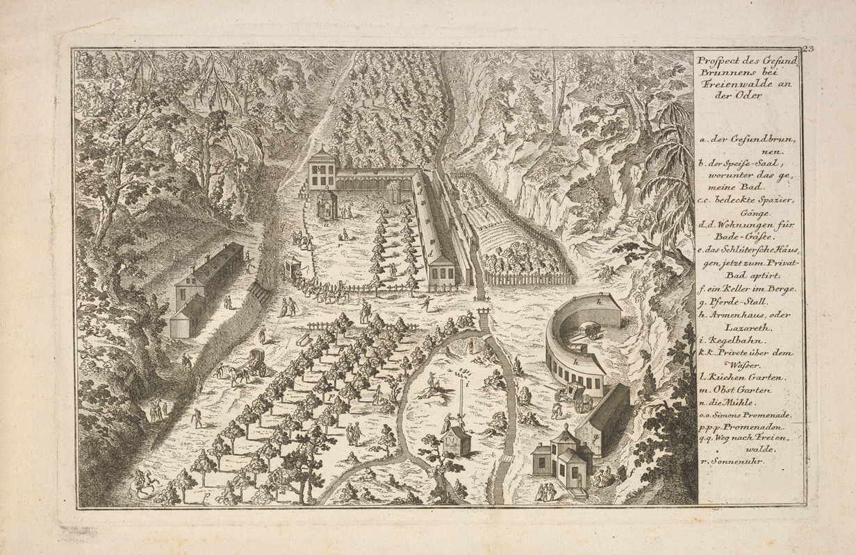 Anonymous - Architecture of German cities Pl.19