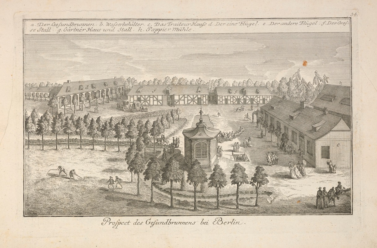Anonymous - Architecture of German cities Pl.28