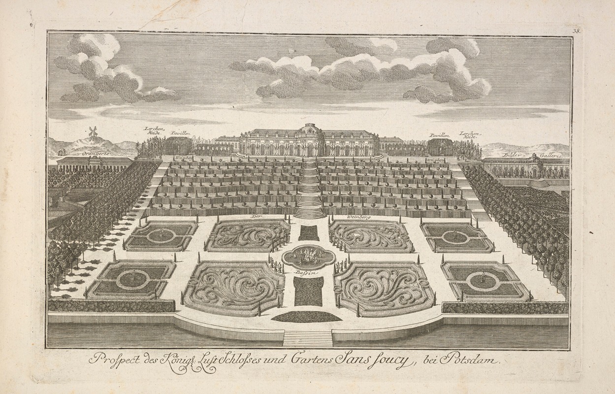 Anonymous - Architecture of German cities Pl.32