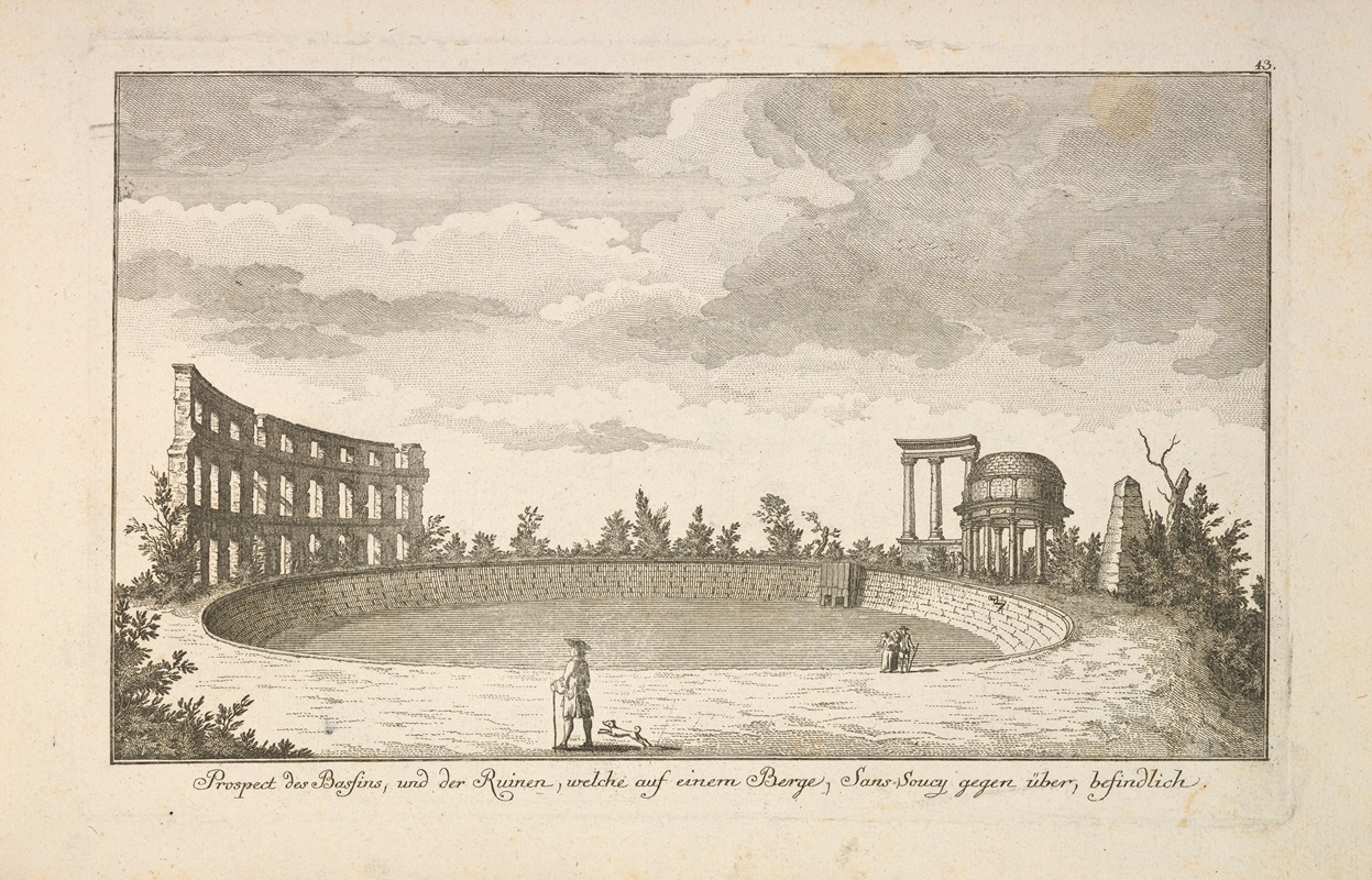 Anonymous - Architecture of German cities Pl.36