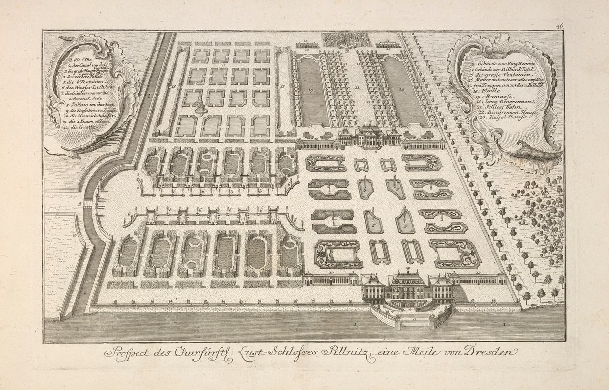 Anonymous - Architecture of German cities Pl.37