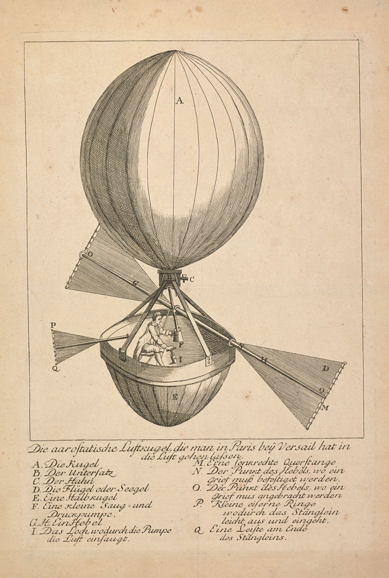 Anonymous - Architecture of German cities Pl.66