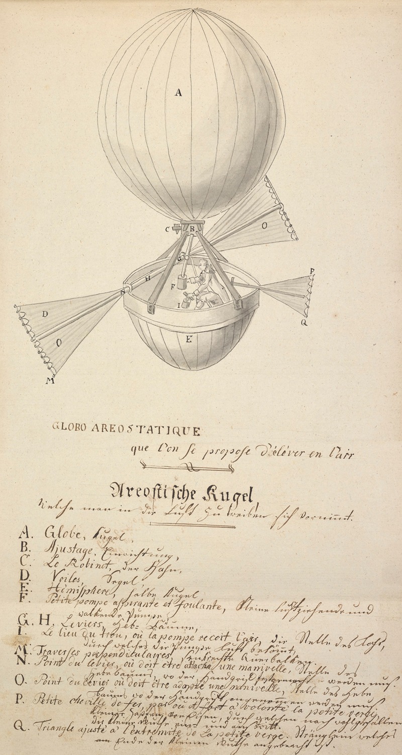 Anonymous - Architecture of German cities Pl.67