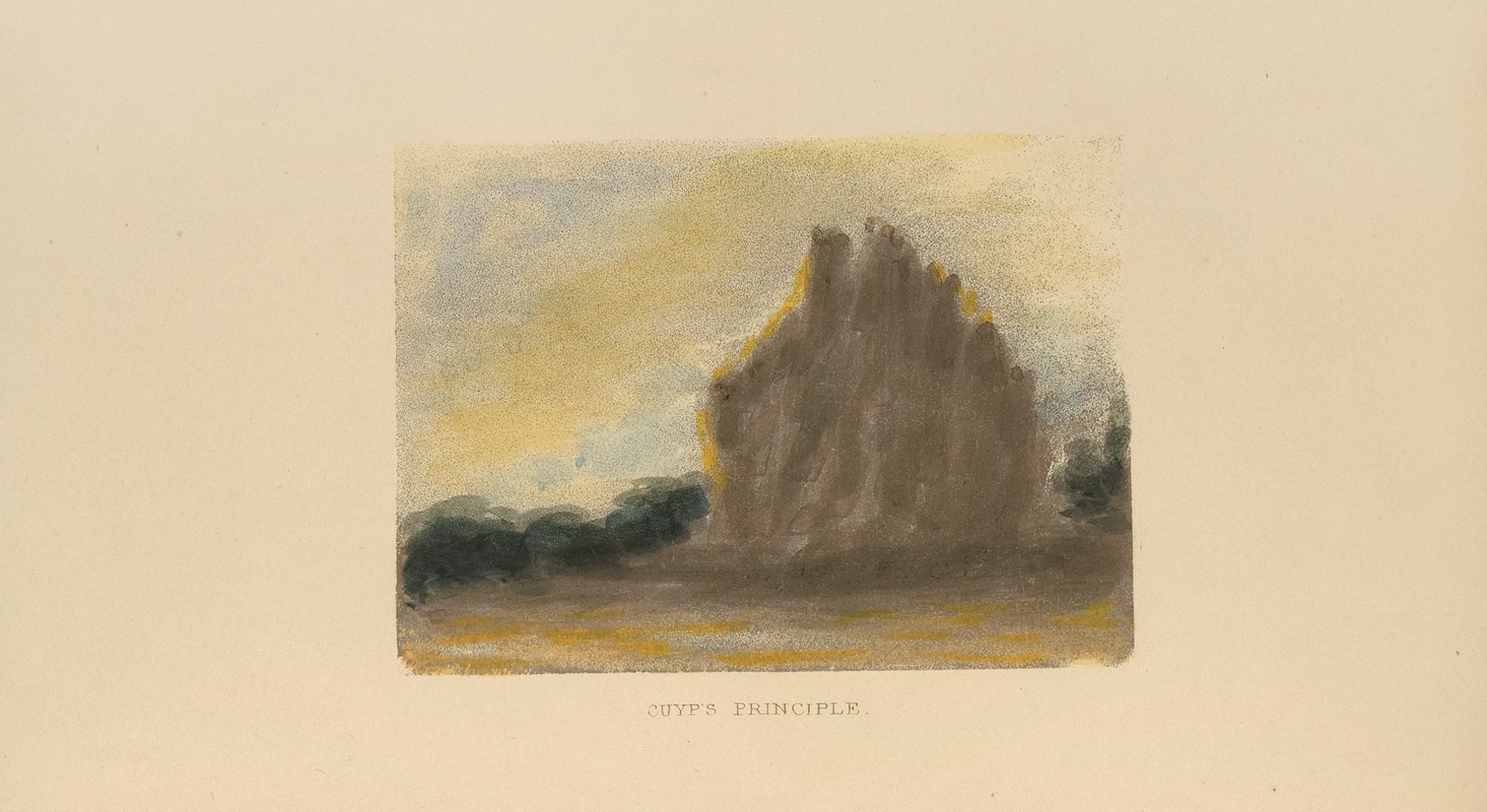 Frank Howard - Cuyp’s Principle