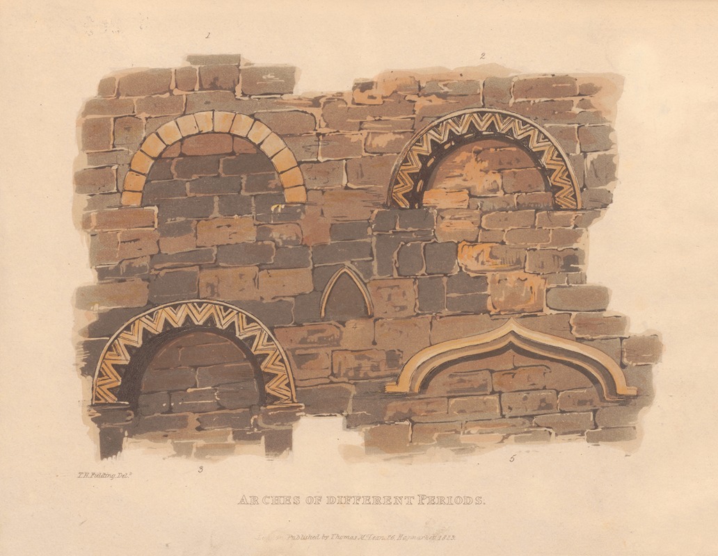 Theodore Henry Adolphus Fielding - Arches of different periods