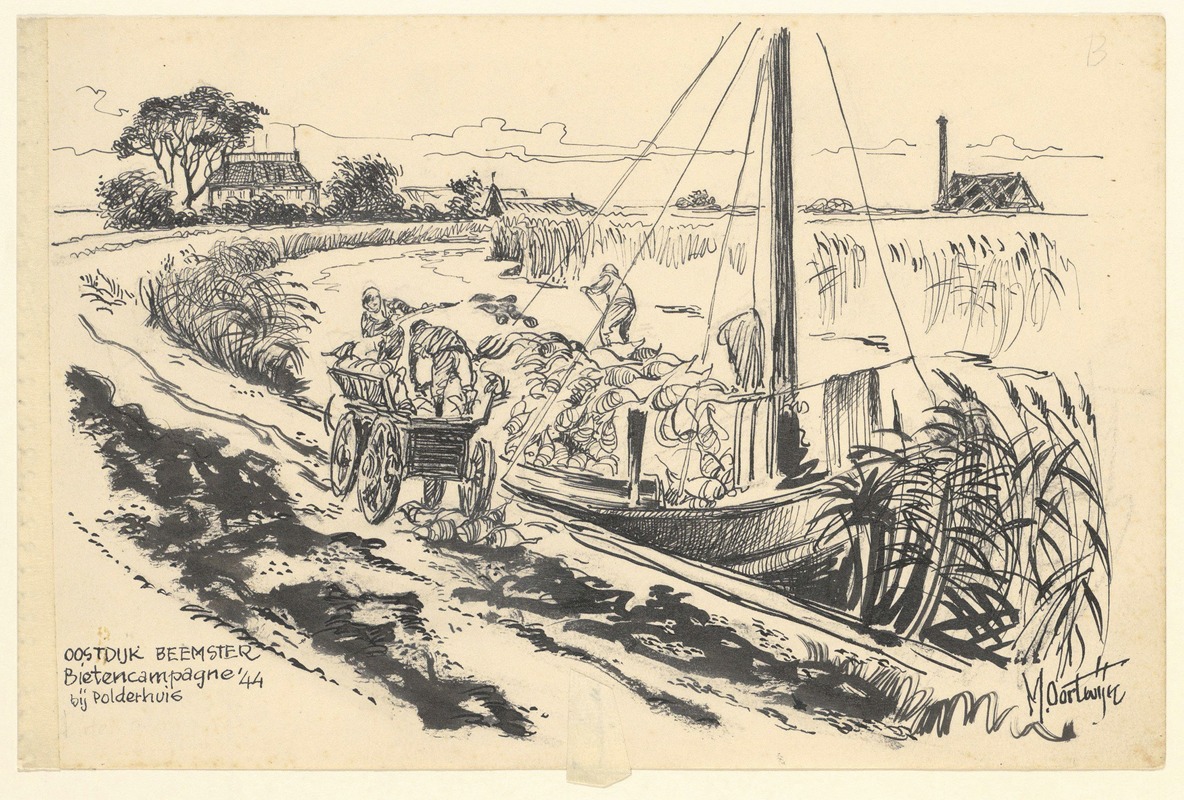 Maarten Oortwijn - Oostdijk Beemster bietencampagne ’44 bij polderhuis