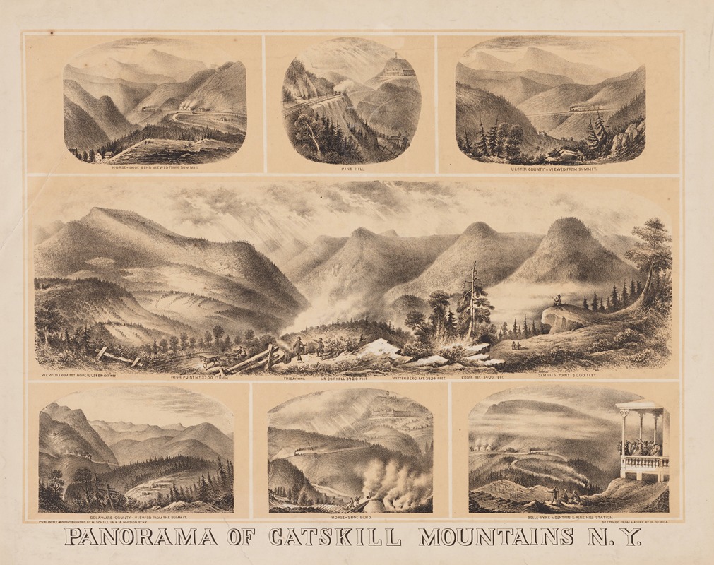 Henry Jerome Schile - Panorama of Catskill Mountains N. Y.
