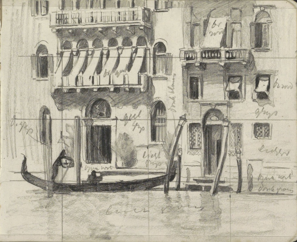 Willem Witsen - Huizen met zonwering over de balkons aan het Canal Grande te Venetië