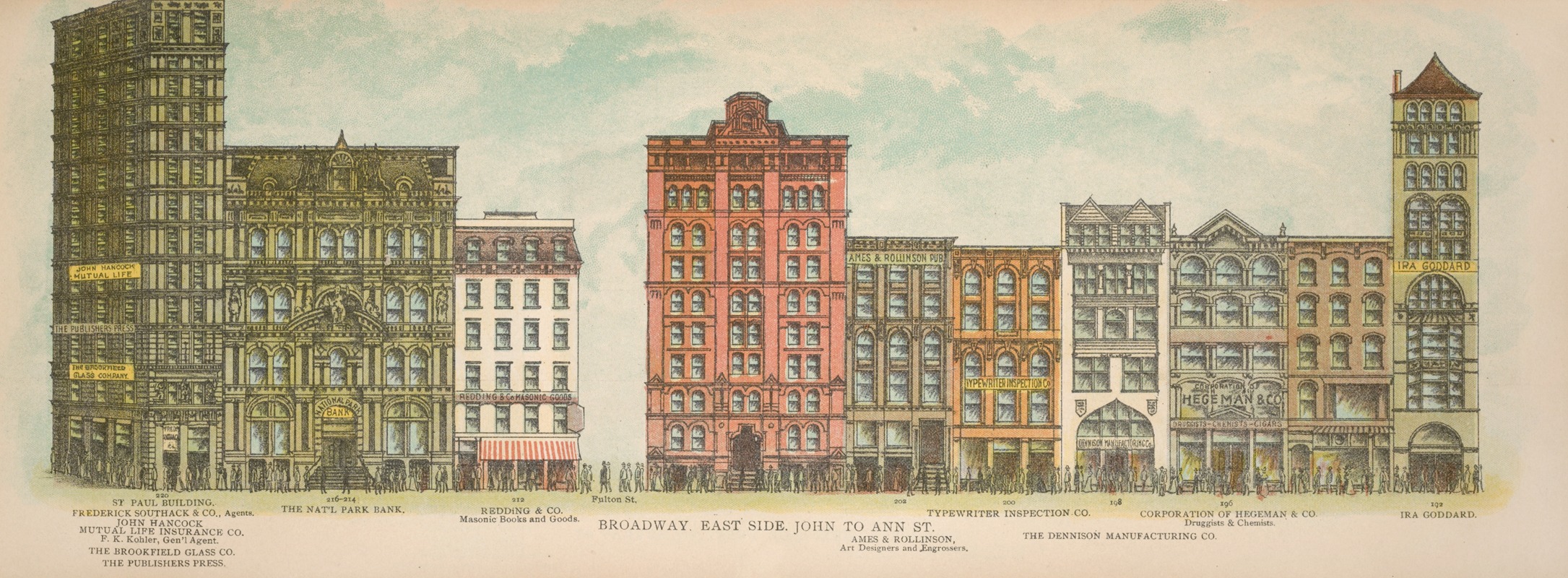 Mail & Express - Broadway, East Side. John to Ann St.