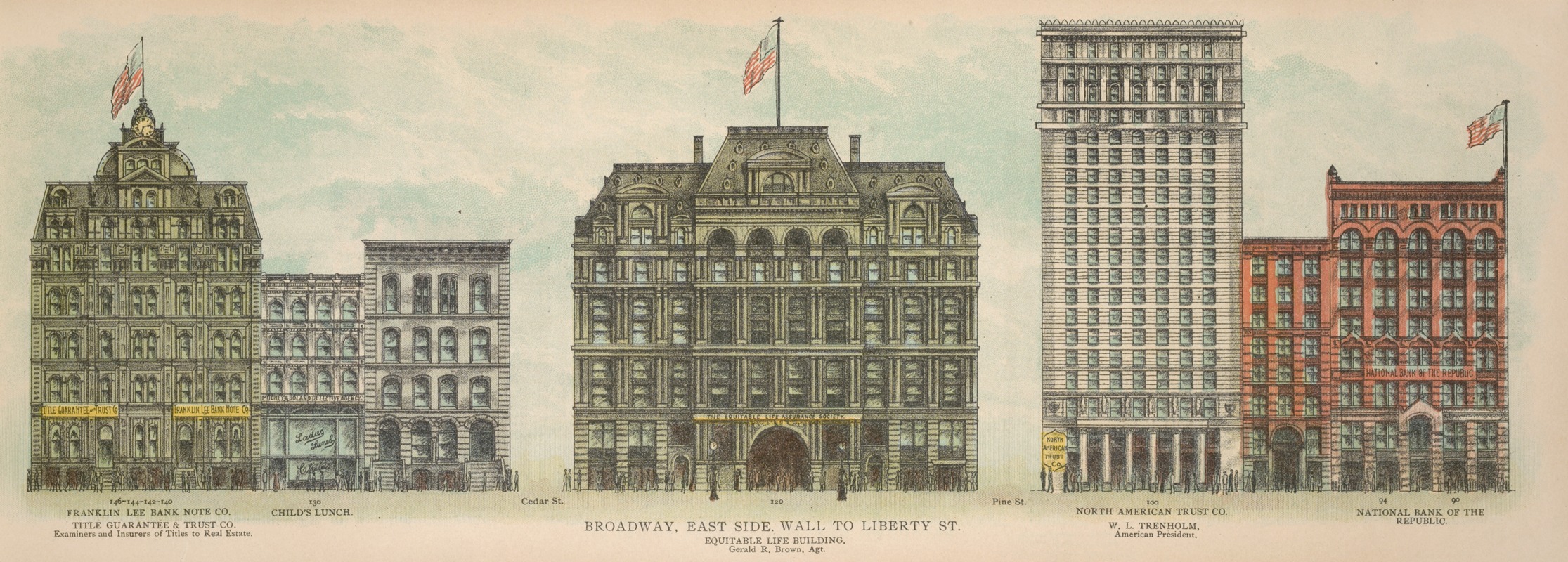 Mail & Express - Broadway, East Side. Wall to Liberty St.