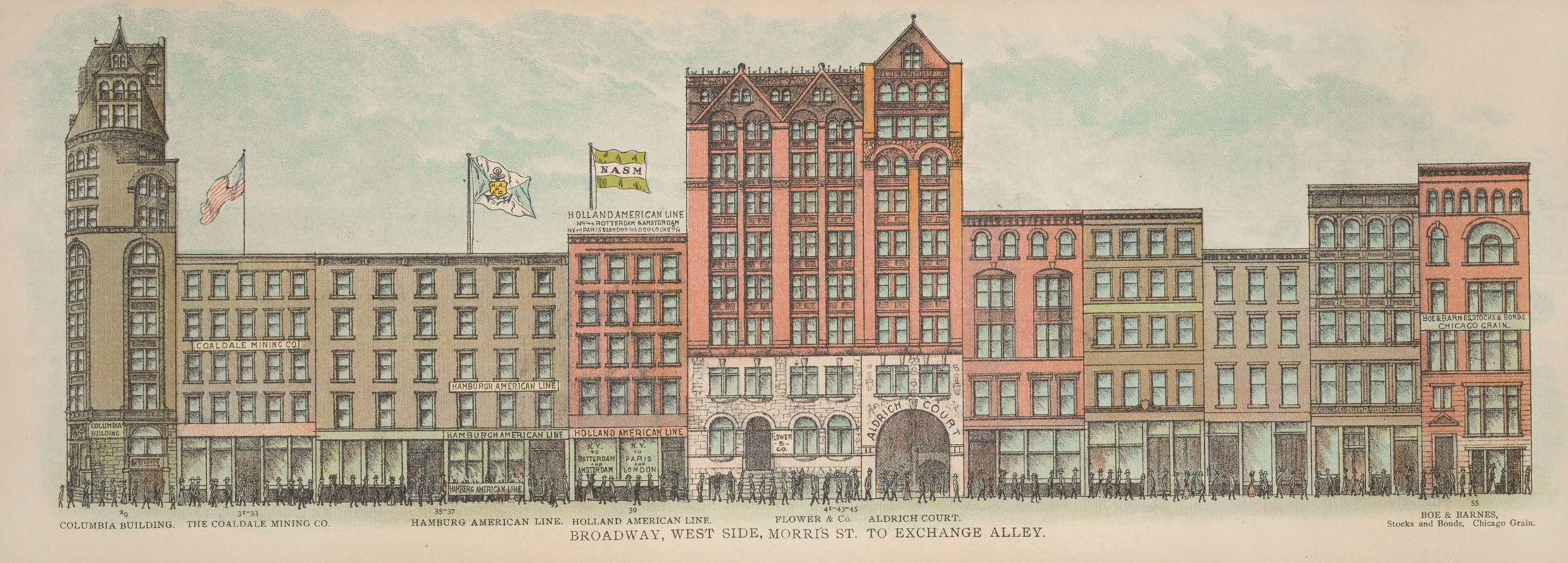 Mail & Express - Broadway, West Side. Morris St. to Exchange Alley.