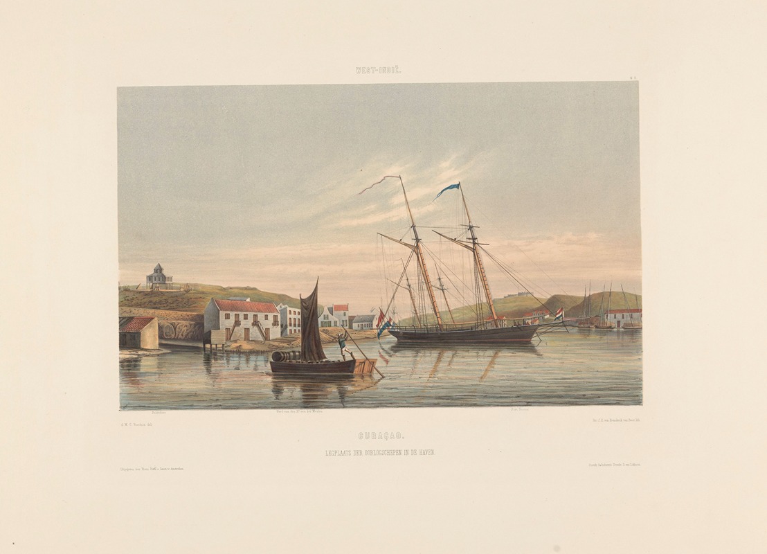 Gerard Voorduin - Curaçao