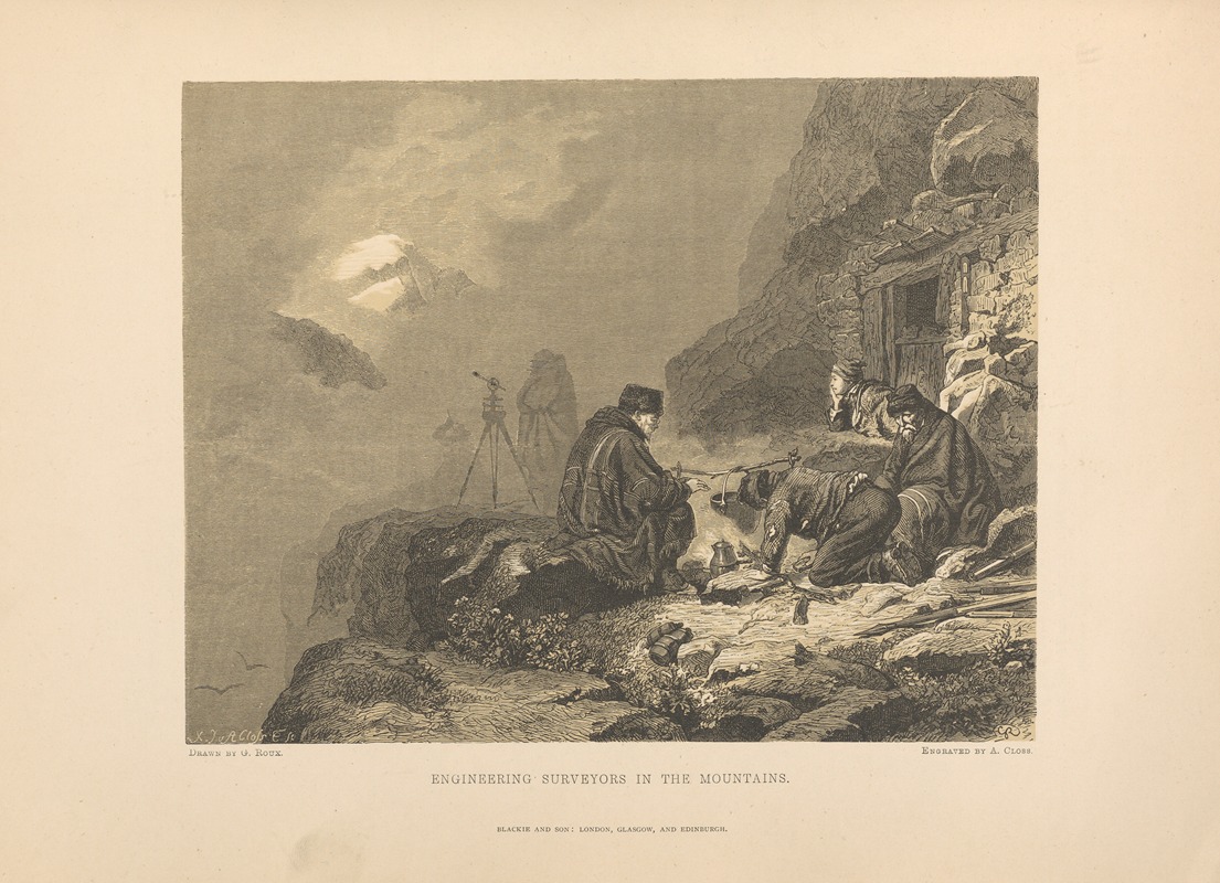Theodor Gsell Fels - G. Roux – Engineering Surveyors in the Mountains