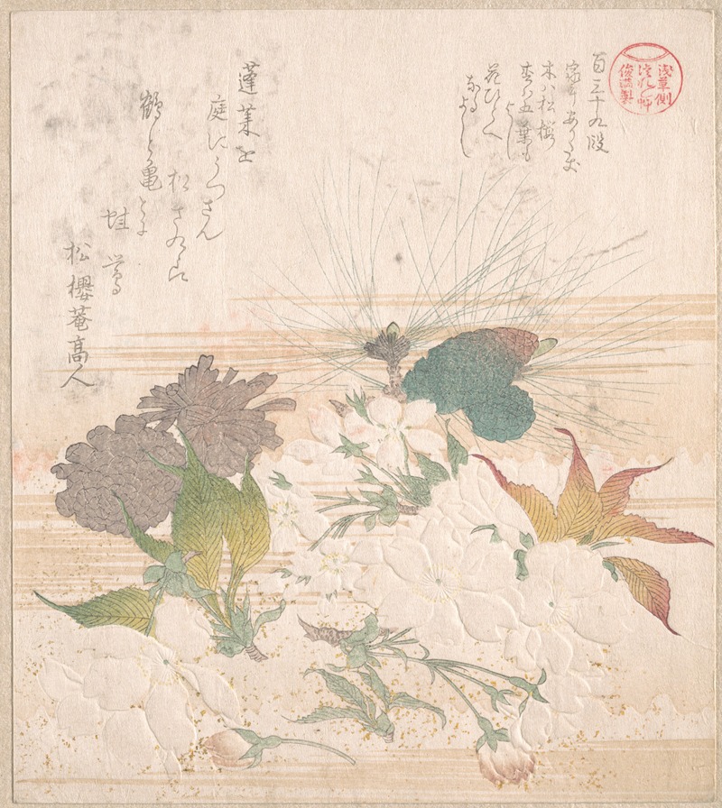 Kubo Shunman - Cherry Blossoms and Pine Cones