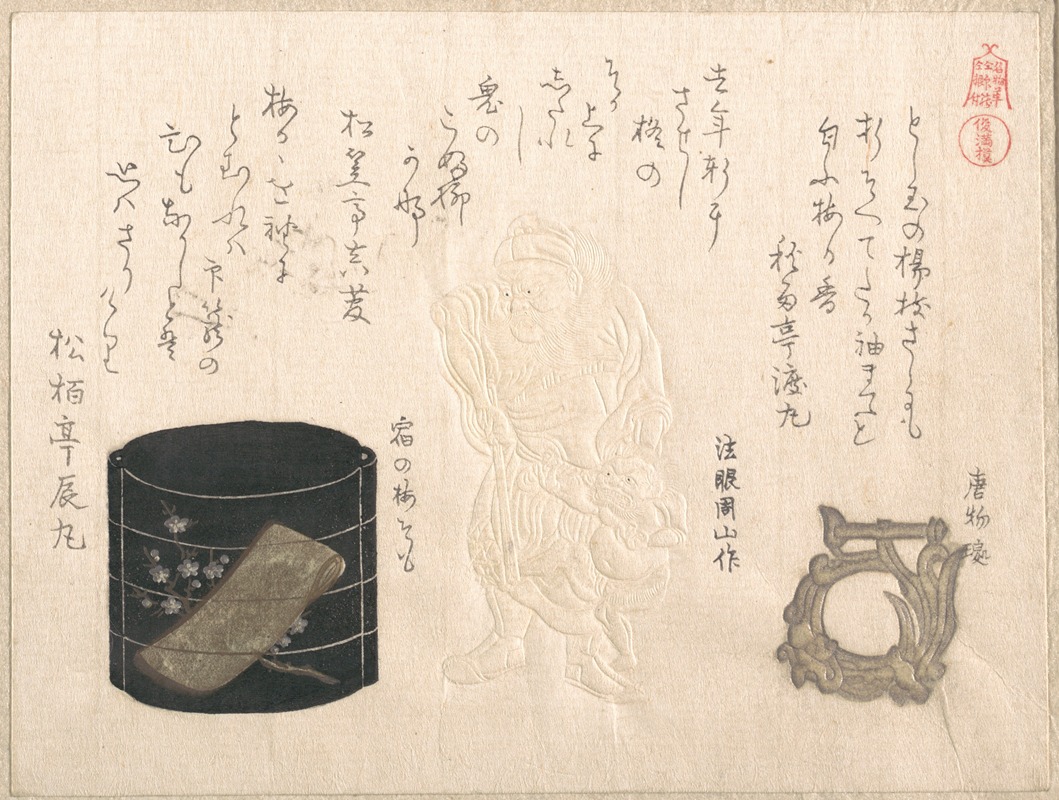 Kubo Shunman - Inrō and Netsuke