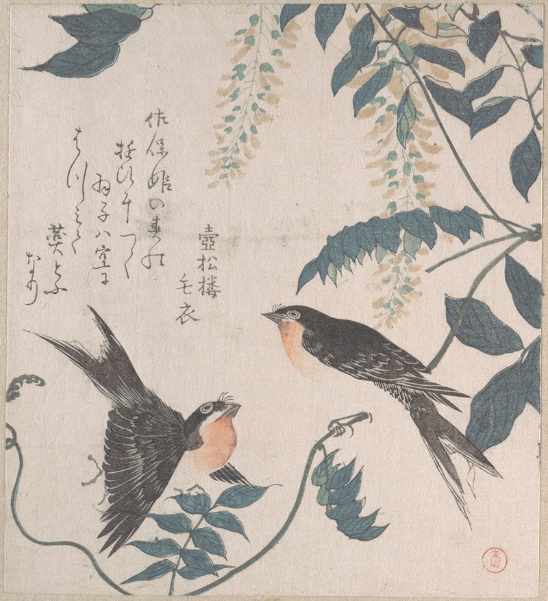 Kubo Shunman - Swallows and Wisteria