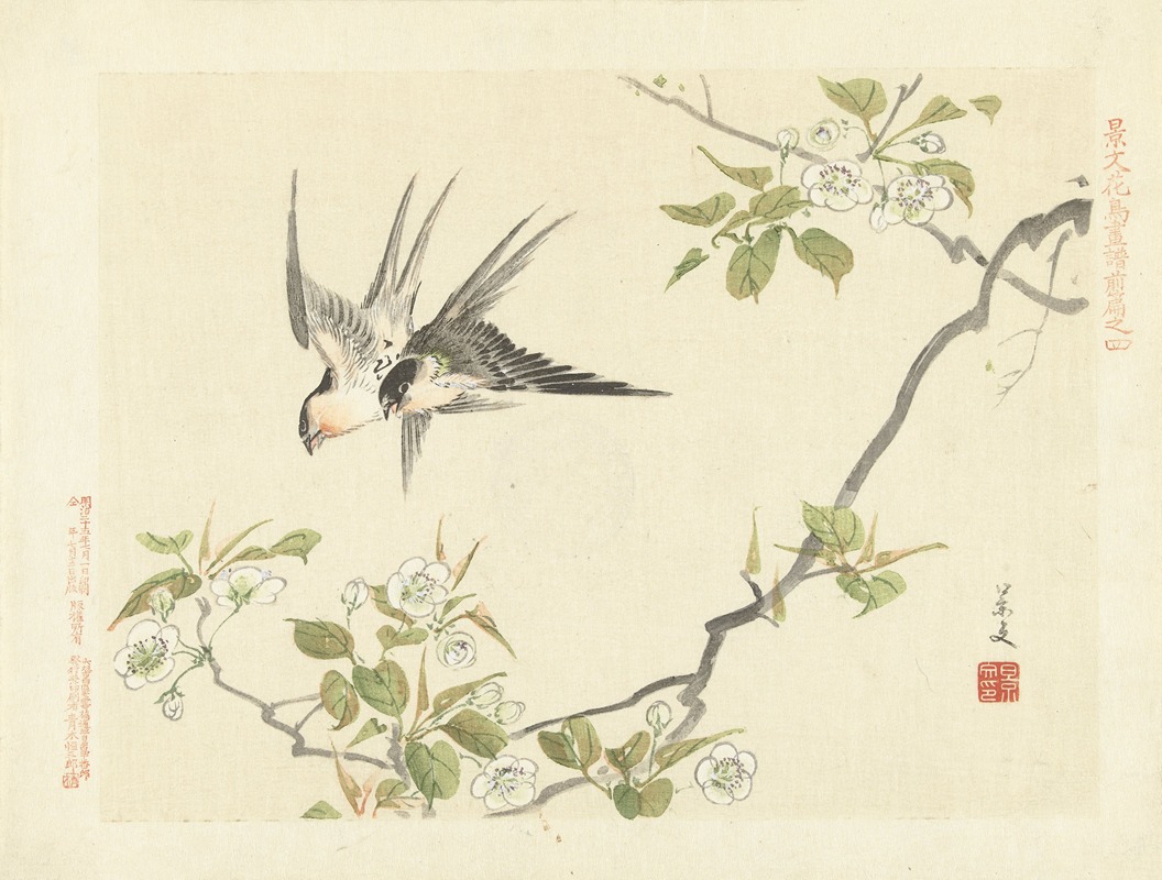 Matsumura Keibun - Sand pear and barn swallow