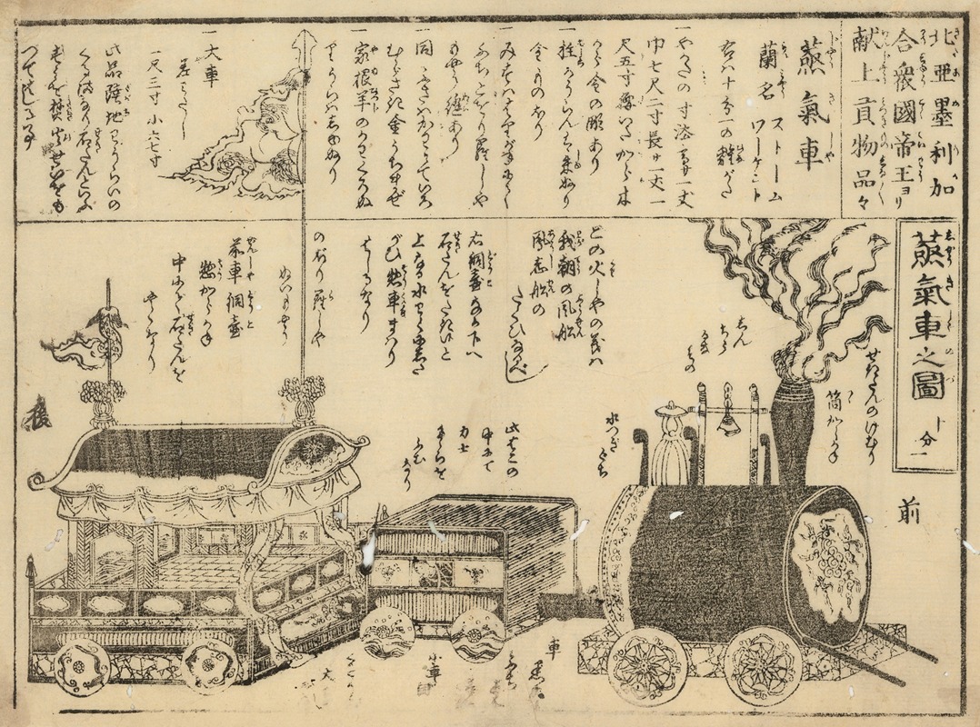 Anonymous - The Miniature Steam Locomotive Commodore Perry Brought to Japan