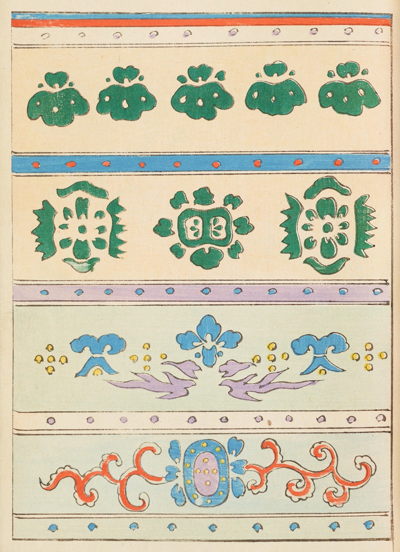 Furuya Kōrin - Shin-Bijutsukai Pl.039