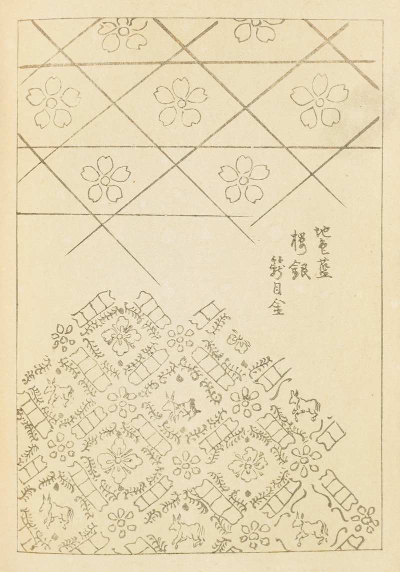Furuya Kōrin - Shin-Bijutsukai Pl.061