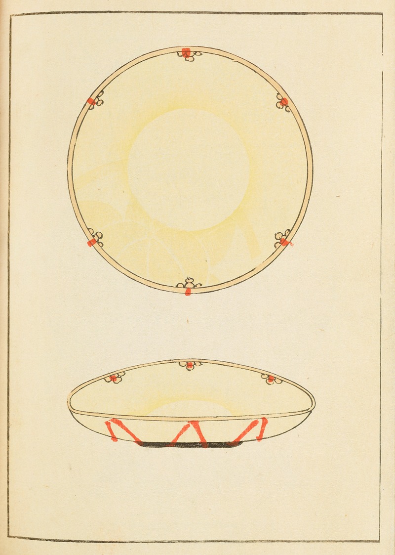 Furuya Kōrin - Shin-Bijutsukai Pl.126