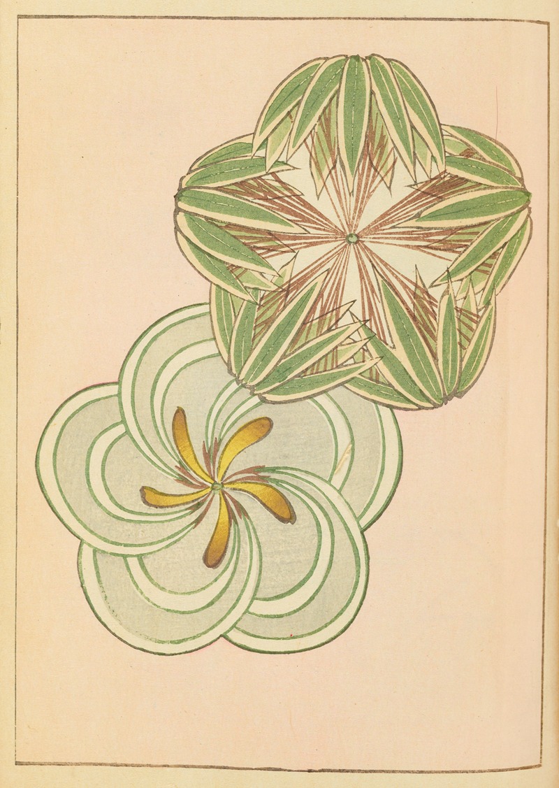 Furuya Kōrin - Shin-Bijutsukai Pl.163