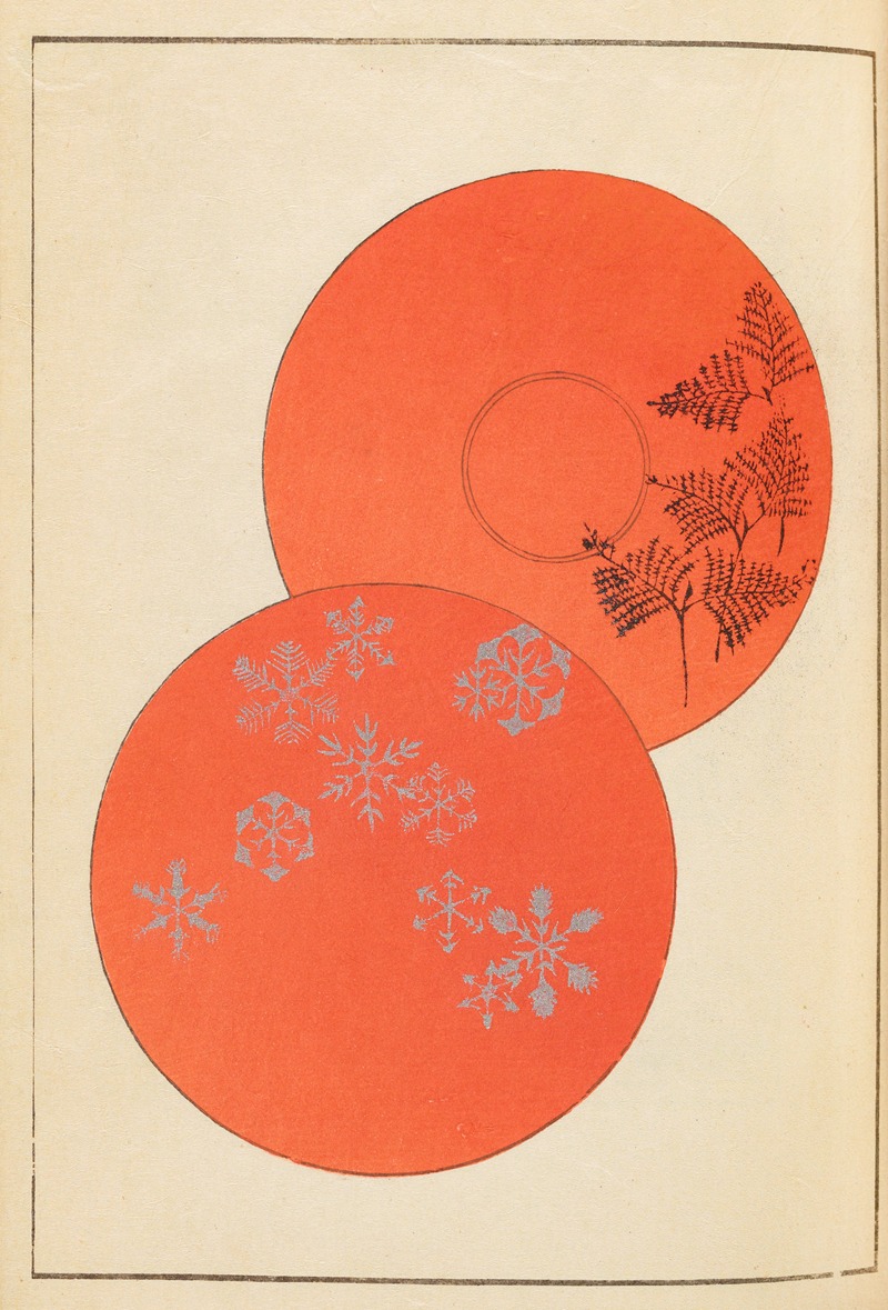 Furuya Kōrin - Shin-Bijutsukai Pl.401