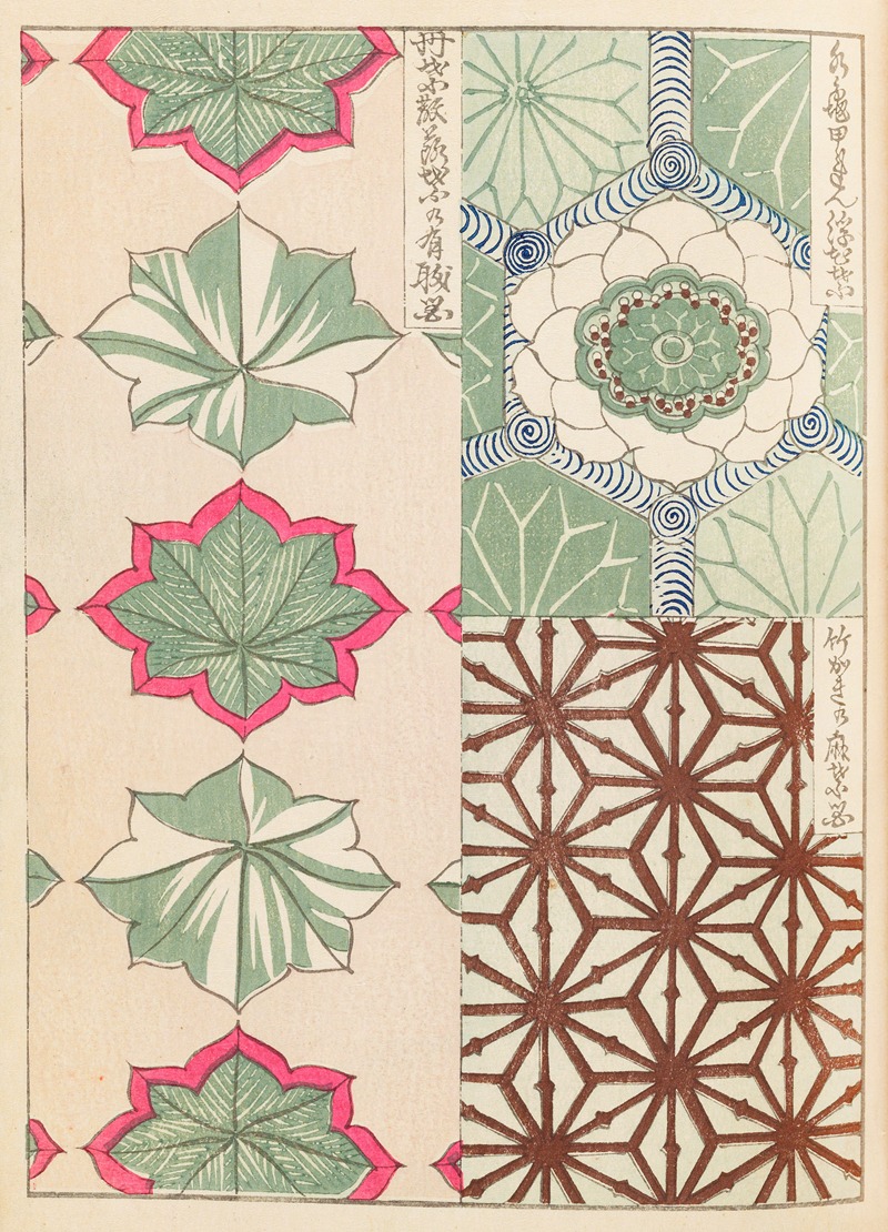 Furuya Kōrin - Shin-Bijutsukai Pl.433