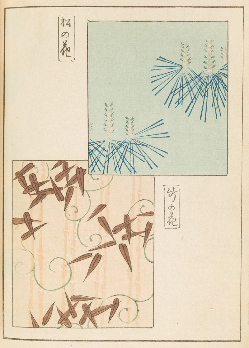 Furuya Kōrin - Shin-Bijutsukai Pl.450