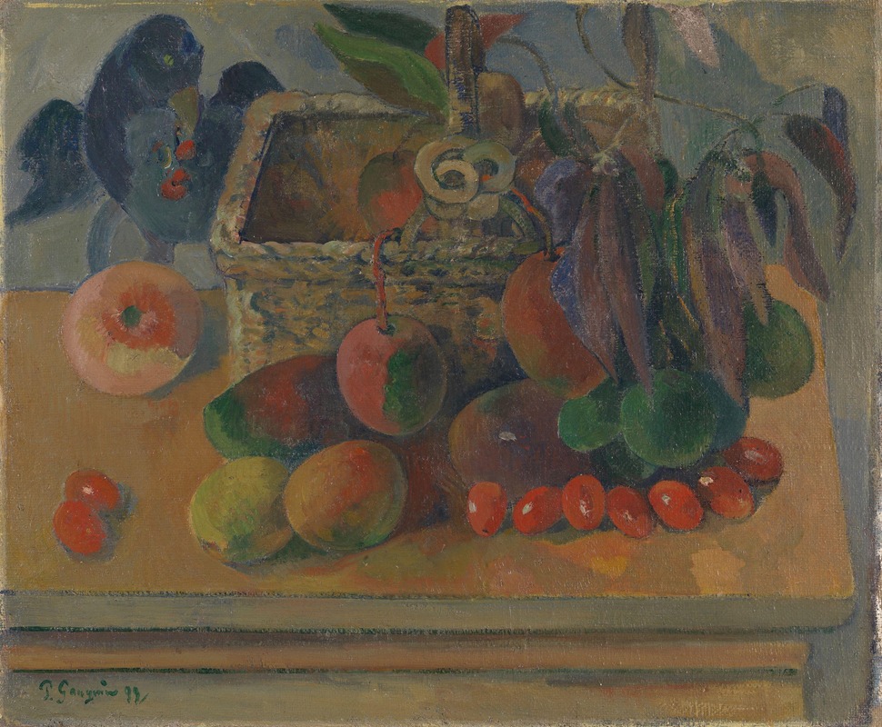 Paul Gauguin - Still life with basket and fruits