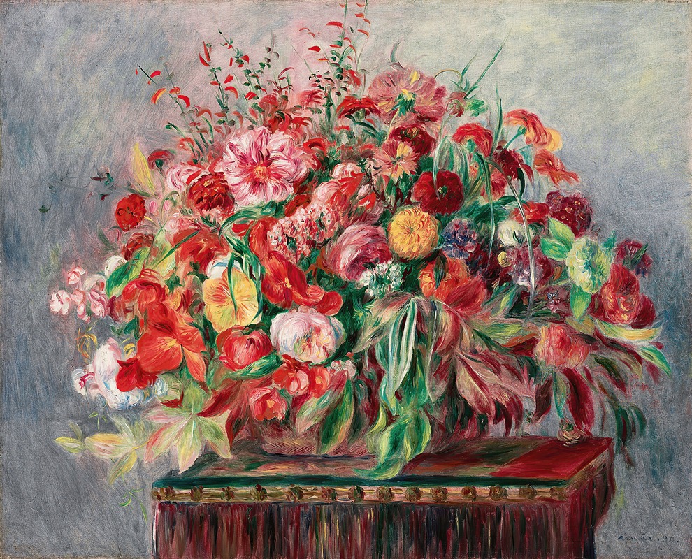 Pierre-Auguste Renoir - Corbeille de fleurs