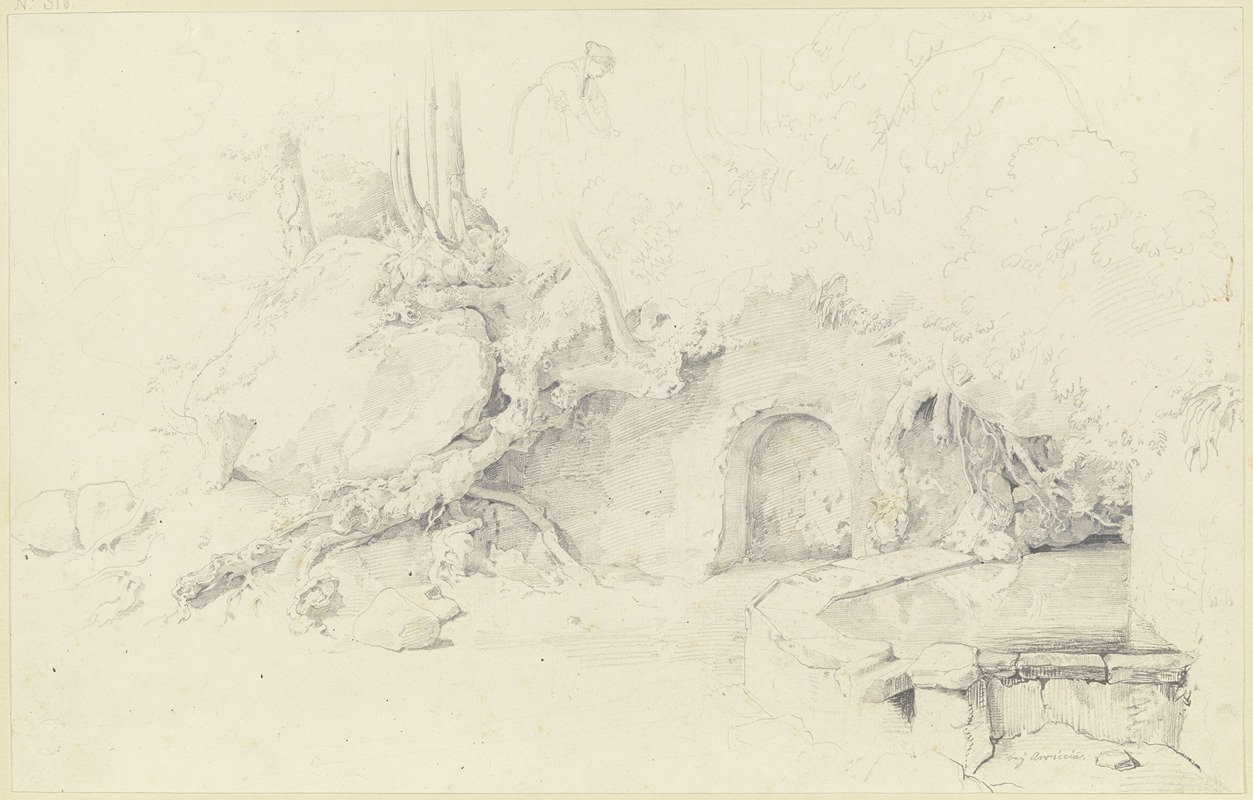 Ernst Fries - Bei Ariccia, Brunnen bei einem Einsiedlerhäuschen