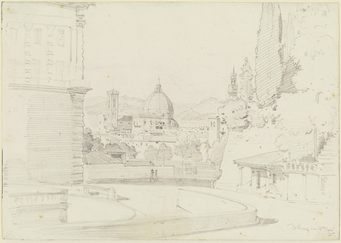 Ernst Fries - Florenz vom Giardino di Boboli aus gesehen