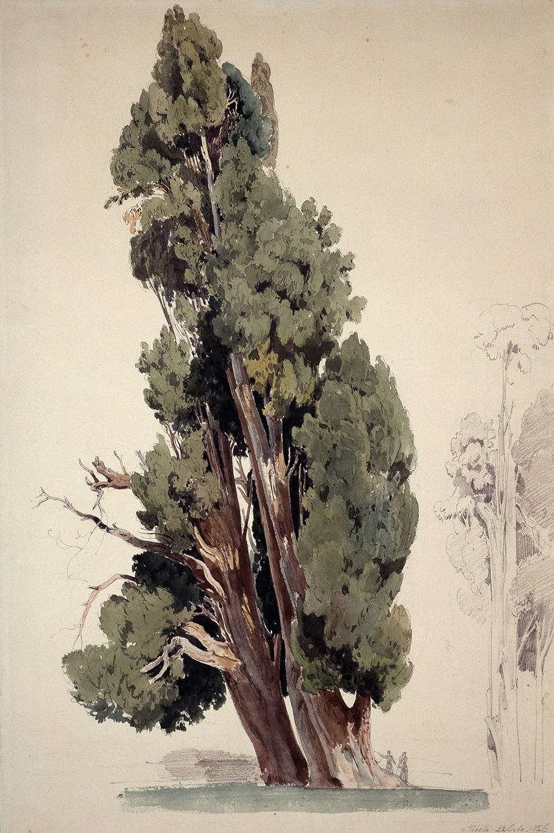 Ernst Fries - Zypressen im Park der Villa d’Este in Tivoli