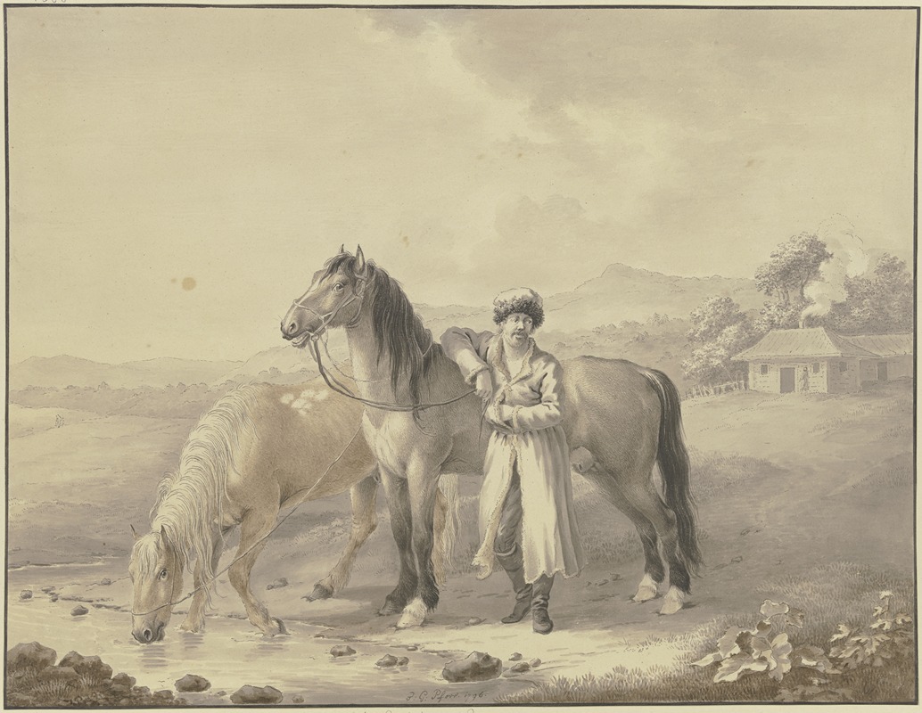 Johann Georg Pforr - Russian horses