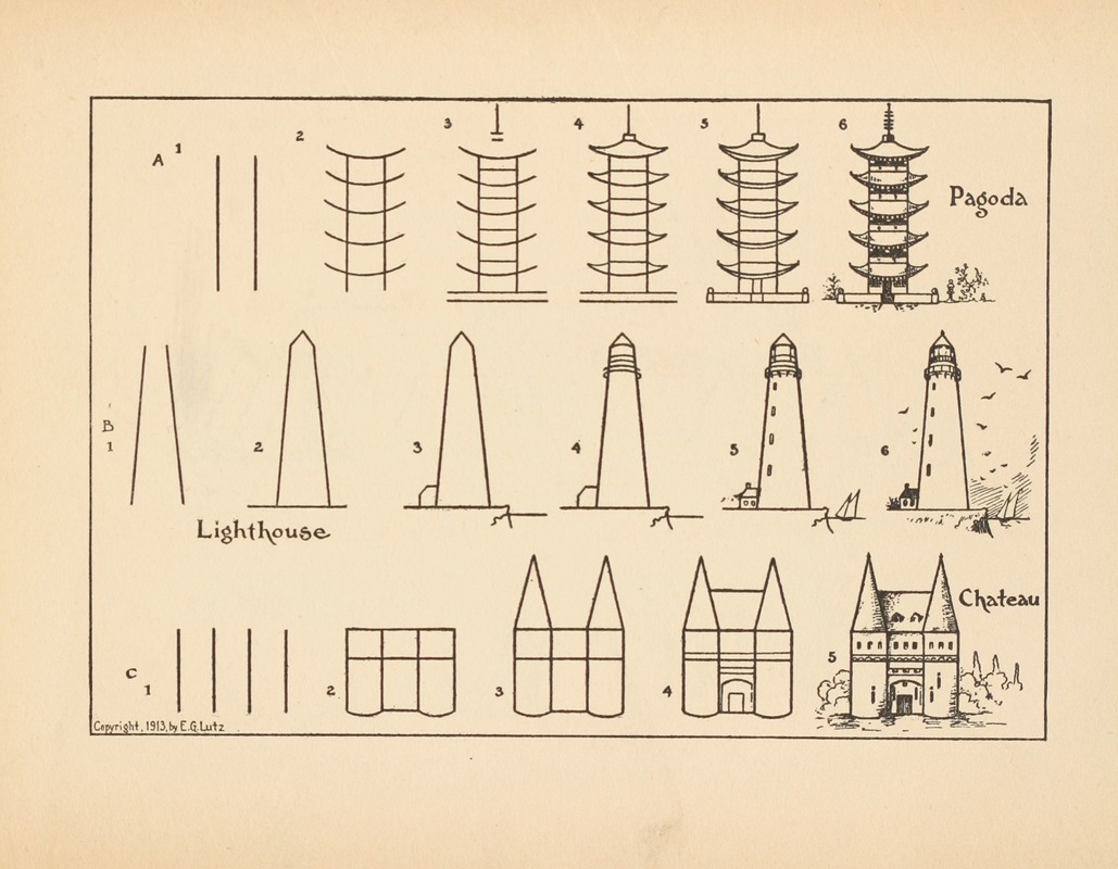 Edwin George Lutz - What to draw and how to draw it  Pl.03