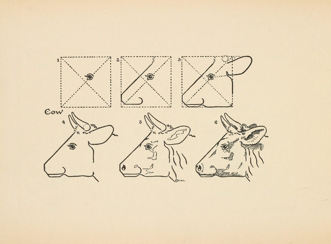 Edwin George Lutz - What to draw and how to draw it  Pl.22