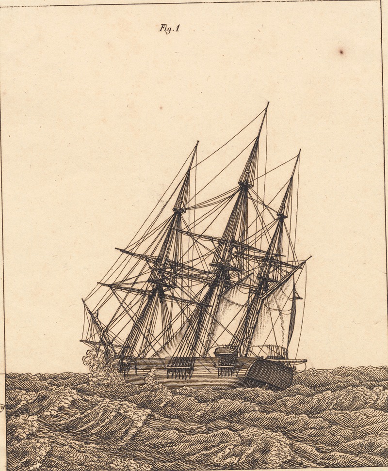 Christoffer Wilhelm Eckersberg - En korvet i storm Illustration til Linearperspectiven , Tavle X