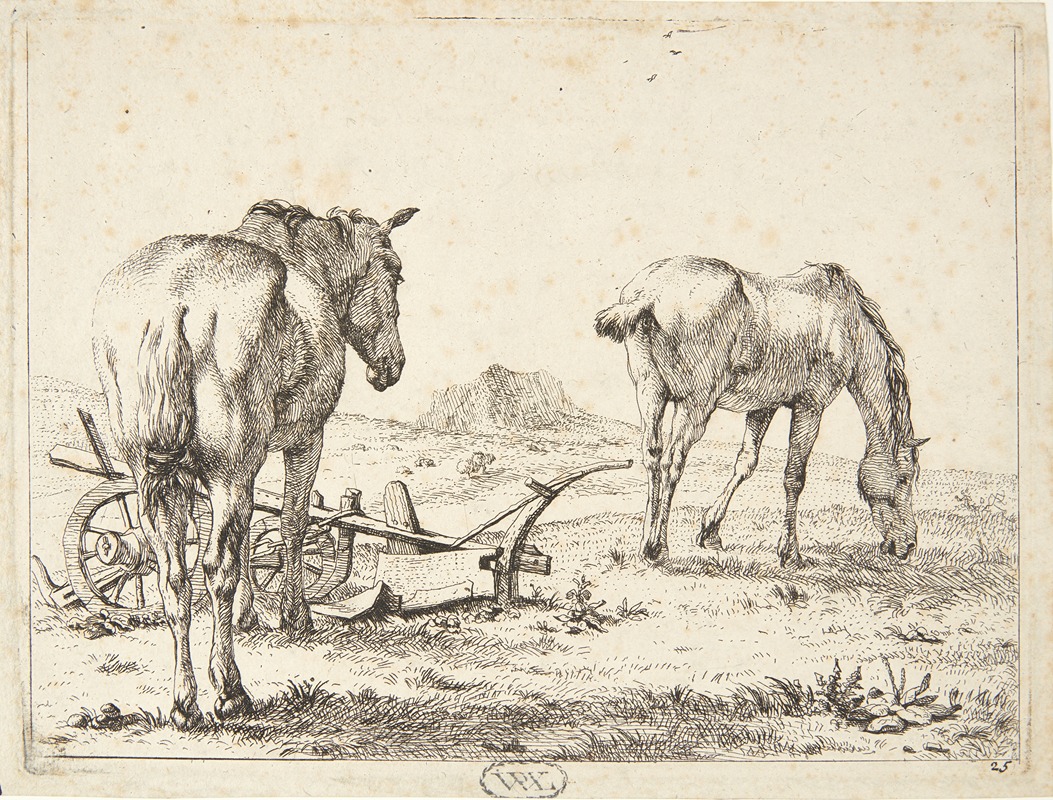 Karel Dujardin - To heste og en plov