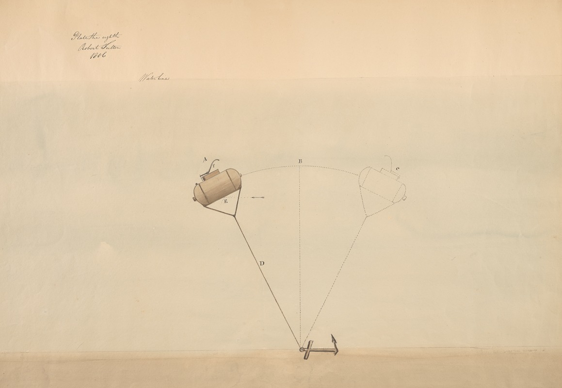 Robert Fulton - Bomb with instantaneous lock anchored