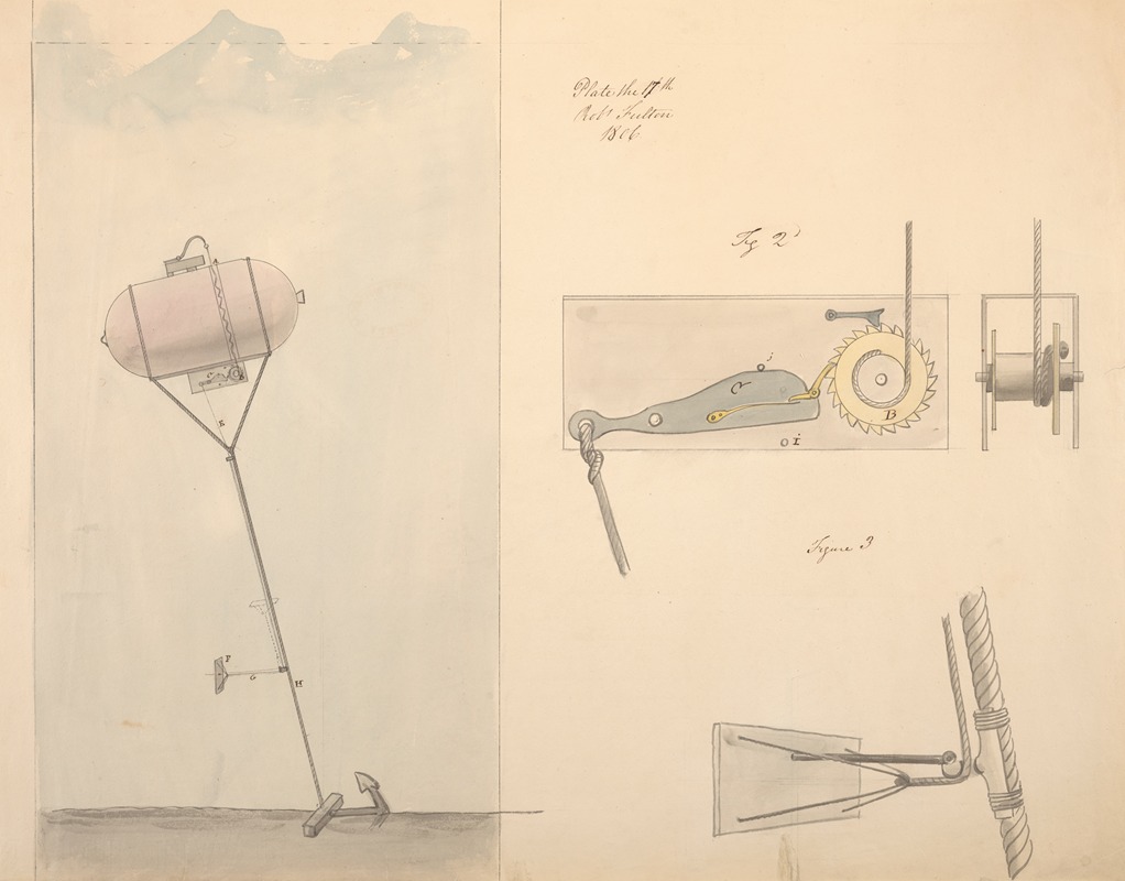 Submarine. An anchored mine showing machinery by Robert Fulton - Artvee