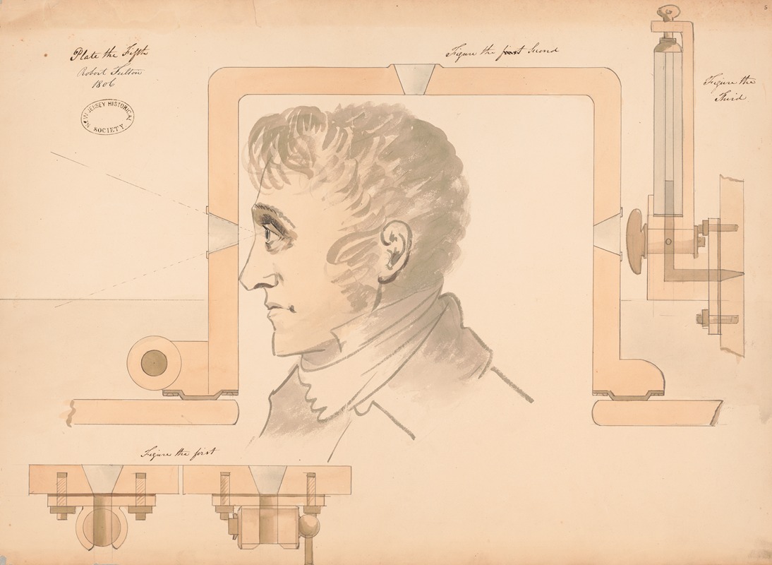 Robert Fulton - Submarine. Vessel sighting mechanism details