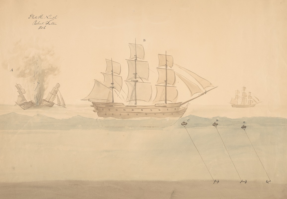Robert Fulton - View of ships and mines