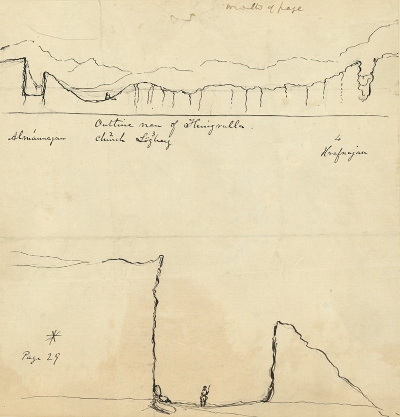 Bayard Taylor - Outline view of Thingvalla