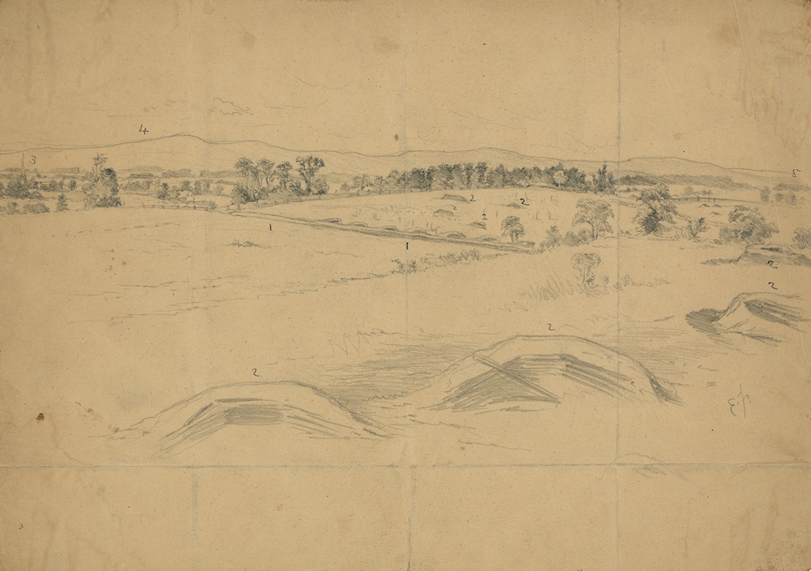 Edwin Forbes - Breastworks near Williamsport, Md., thrown up by Gen. Lee’s army, on its retreat toward the Potomac